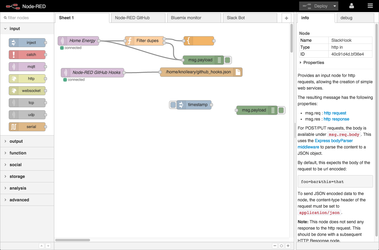 Illustrated overview of a self-hosted Node-RED automation environment