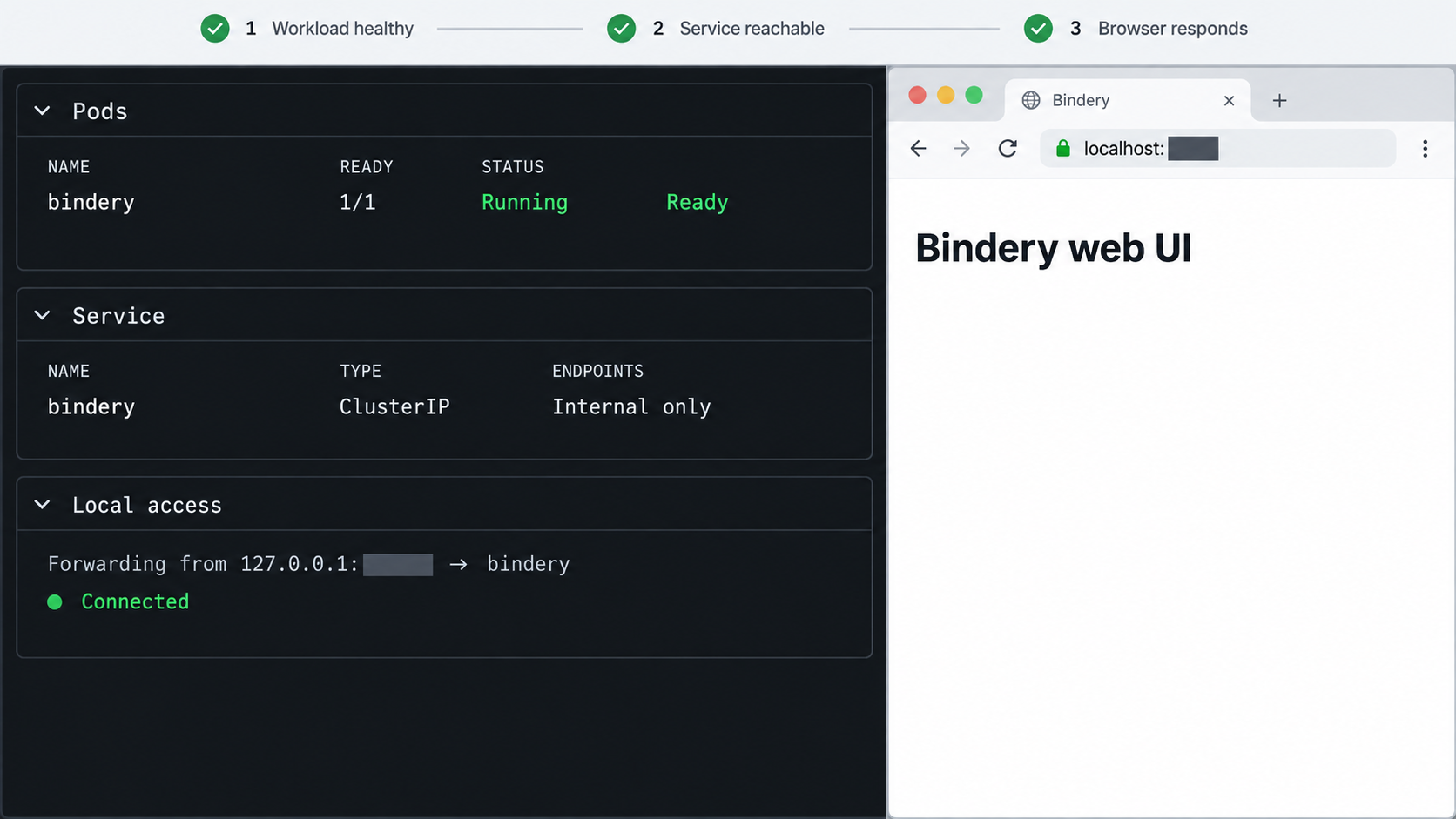 Kubernetes health checks and a local browser confirming that the Bindery web UI responds.