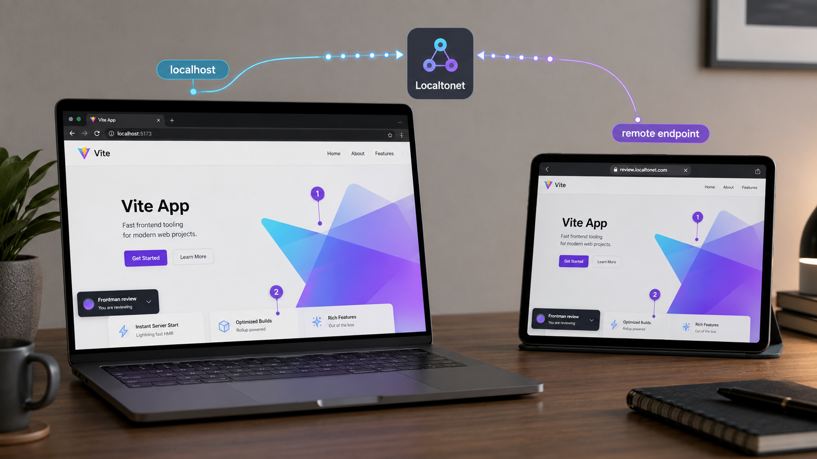 A local Vite application with Frontman connected to a remote reviewer through a Localtonet tunnel