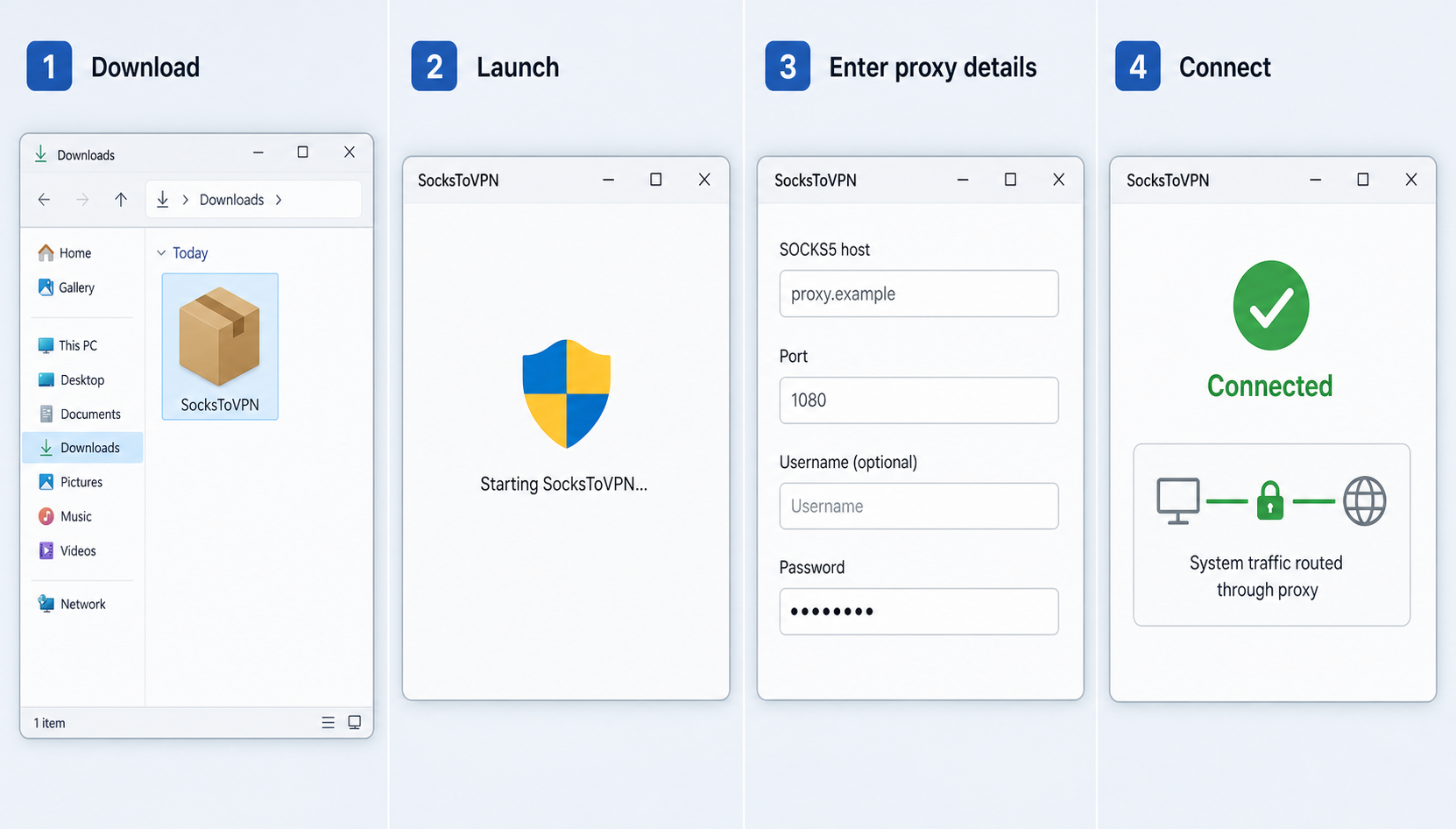 Four-step SocksToVPN setup from download through connected proxy routing.