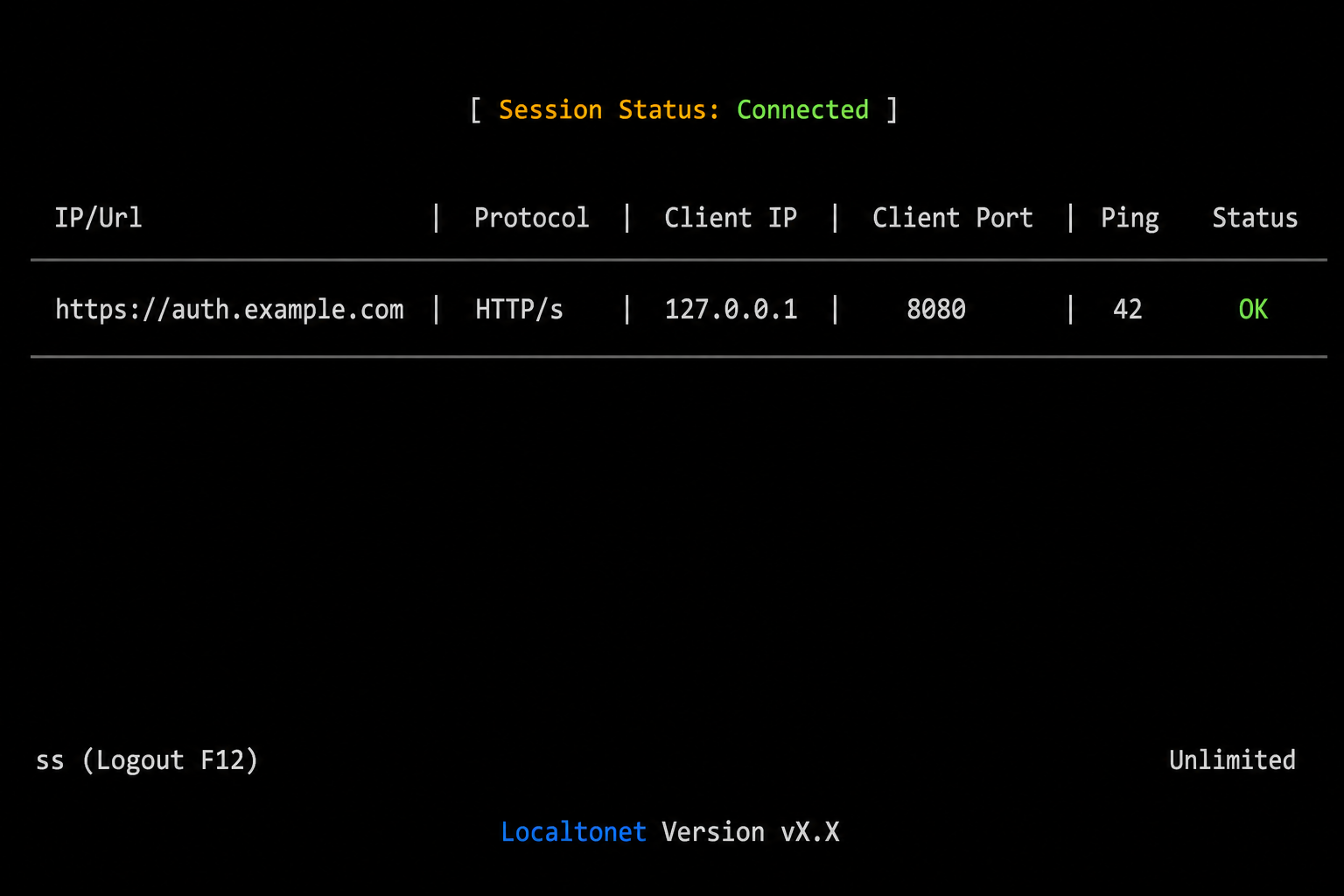 Localtonet console showing a connected HTTP tunnel forwarding to Keycloak on localhost port 8080.